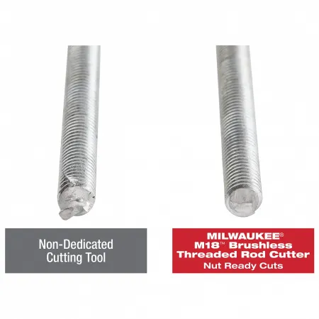 M18™ Бесщёточный шпилькорез M18 BLTRC-0X Milwaukee купить в Минске